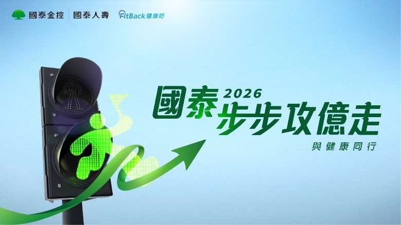 卡片標題