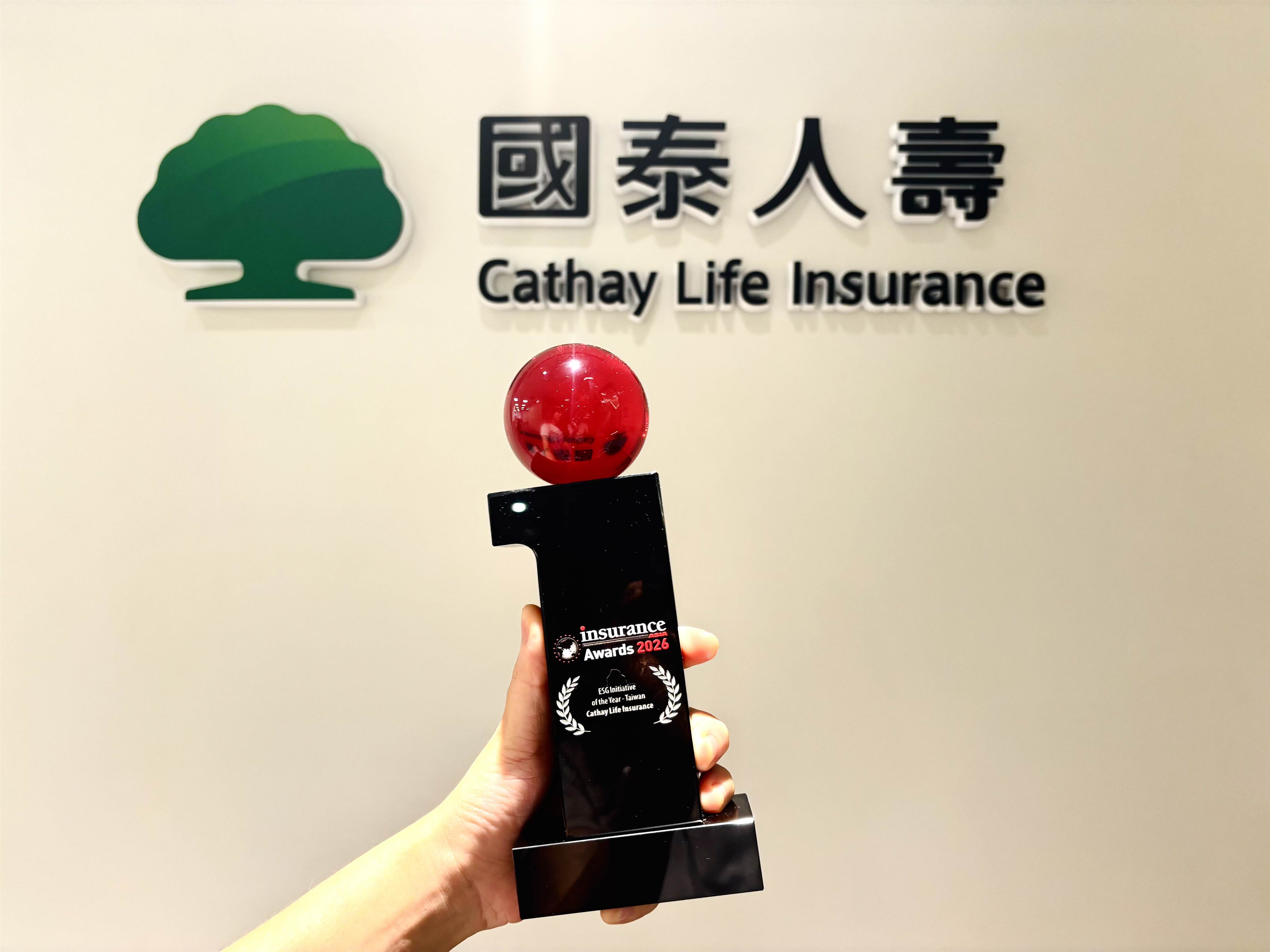 卡片標題